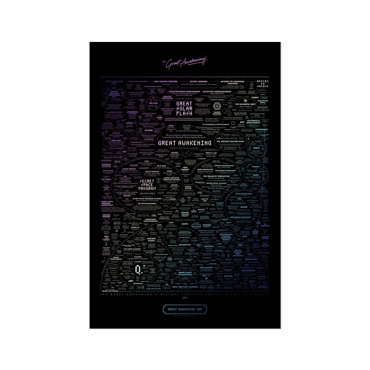 The Great Awakening Map (Prism Edition) 24x36" Poster - PrimalAlchemy