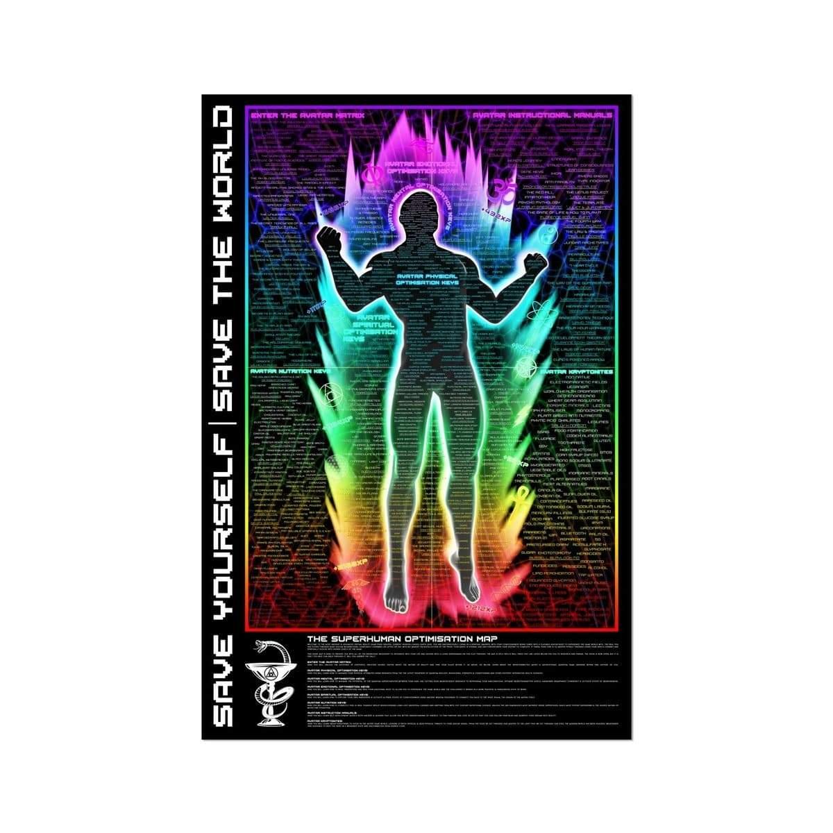 The Superhuman Optimisation Map 24x36" Poster - PrimalAlchemy