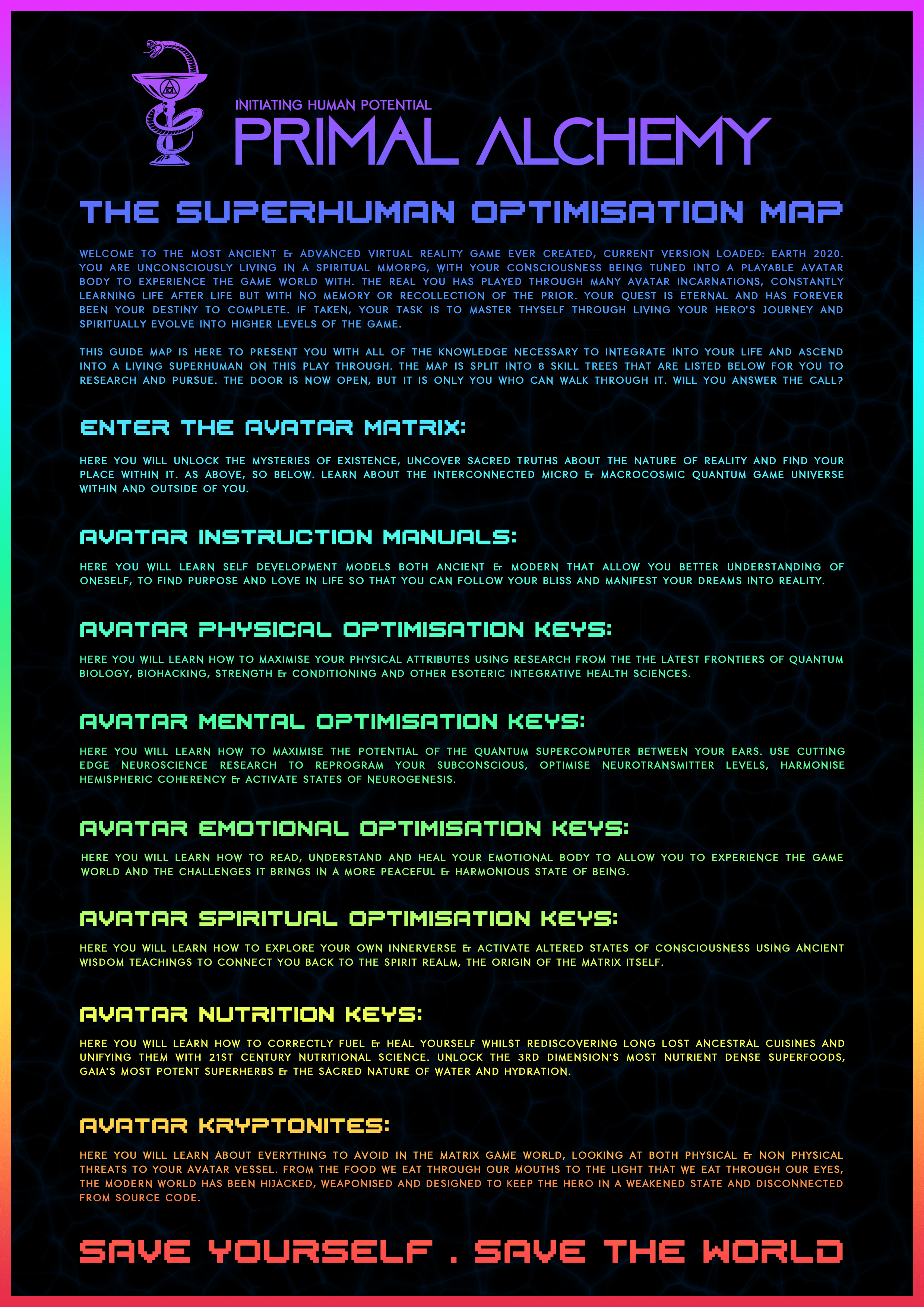 The Superhuman Optimisation Map (FREE PDF DOWNLOAD) - PrimalAlchemy