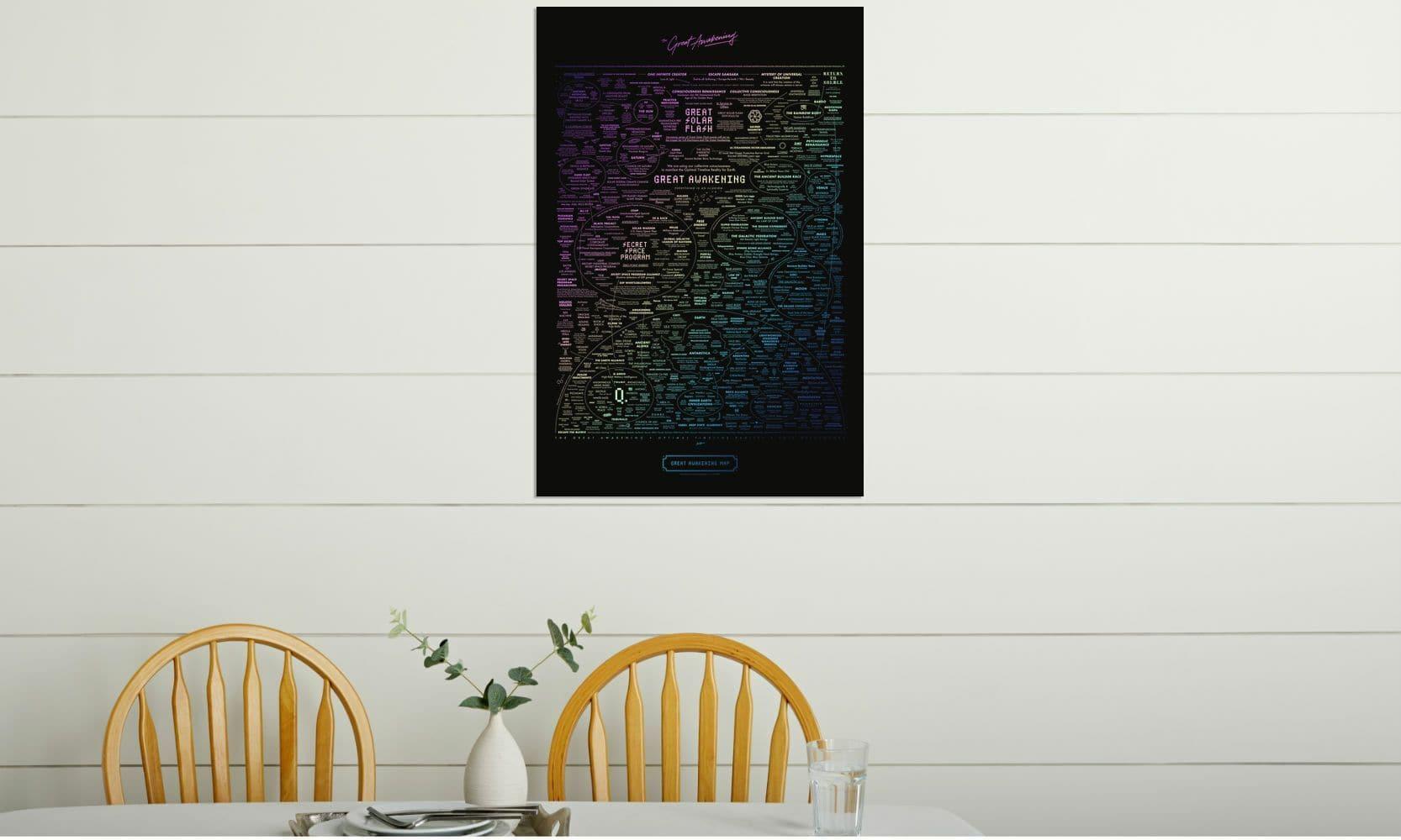The Great Awakening Map (Prism Edition) 24x36" Poster - PrimalAlchemy