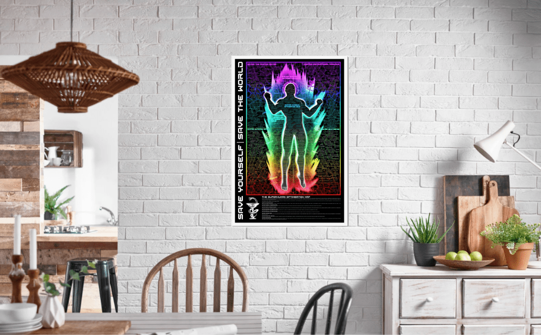 The Superhuman Optimisation Map Framed Print - PrimalAlchemy